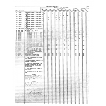 Aviation Part (68864)