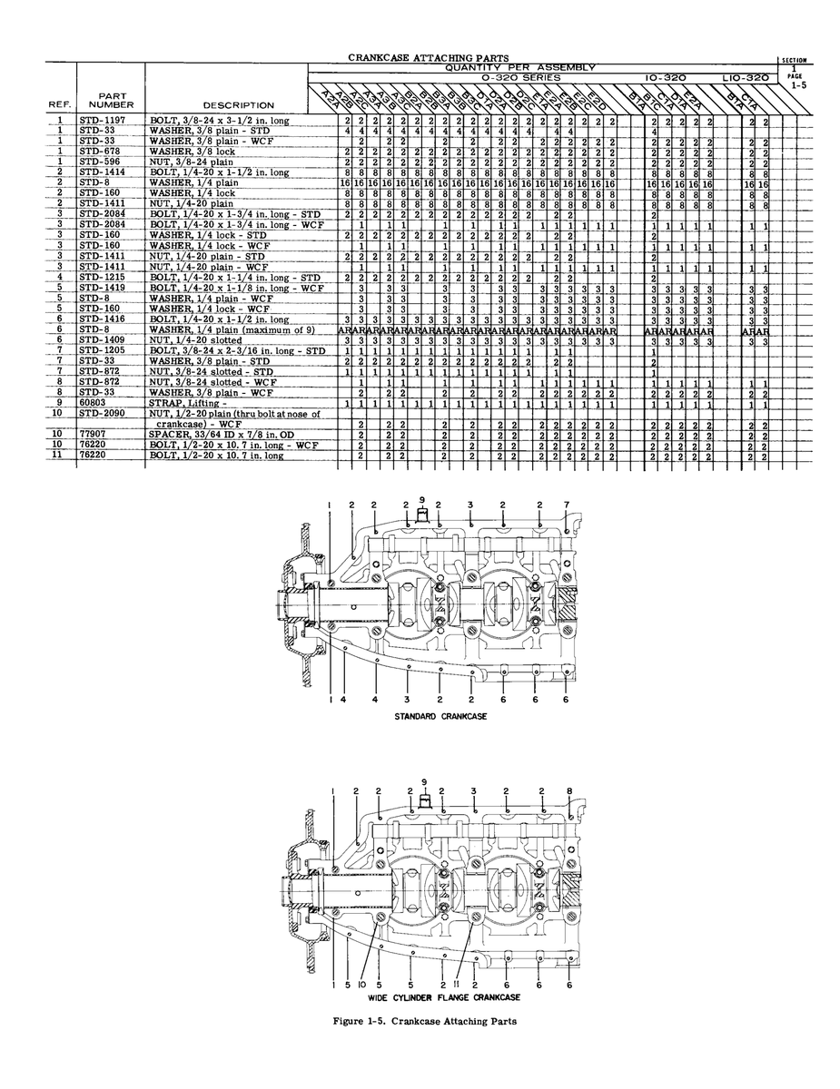 Aviation Part STD-1197