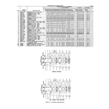 Aviation Part (STD-1205) Aviation Part (STD-1205)