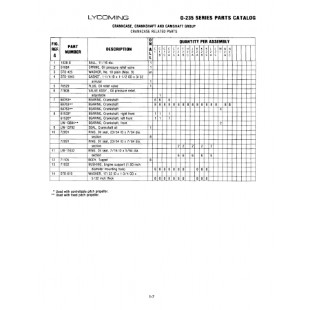 Crankshaft, Camshaft and Related Parts (LW-11632) Crankshaft, Camshaft and Related Parts (LW-11632)