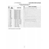 Aviation Part 111222222 Aviation Part 111222222
