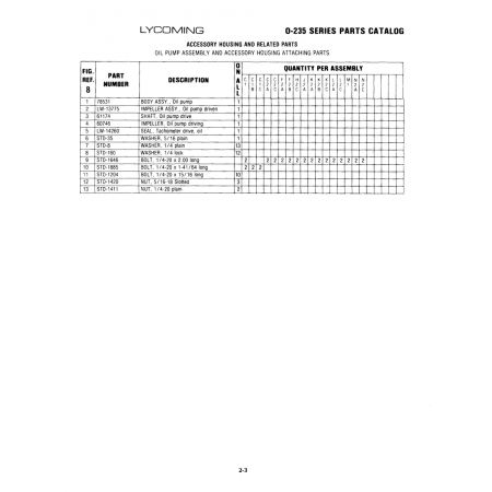Accessory Housing Assembly (STD-1885) Accessory Housing Assembly (STD-1885)
