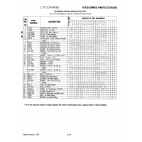 Aviation Part STD-1350
