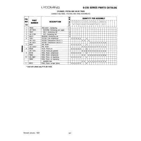 Oil Filter Assembly and Oil Cooler Bypass Valve (LW-11625) Oil Filter Assembly and Oil Cooler Bypass Valve (LW-11625)