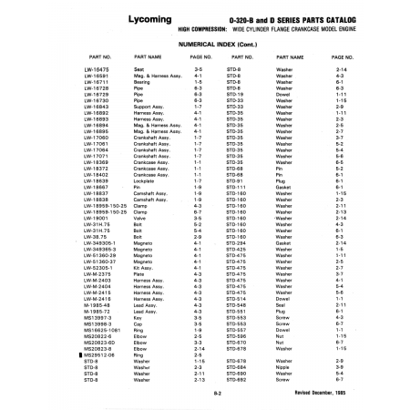 Aviation Part (LW-18372) Aviation Part (LW-18372)
