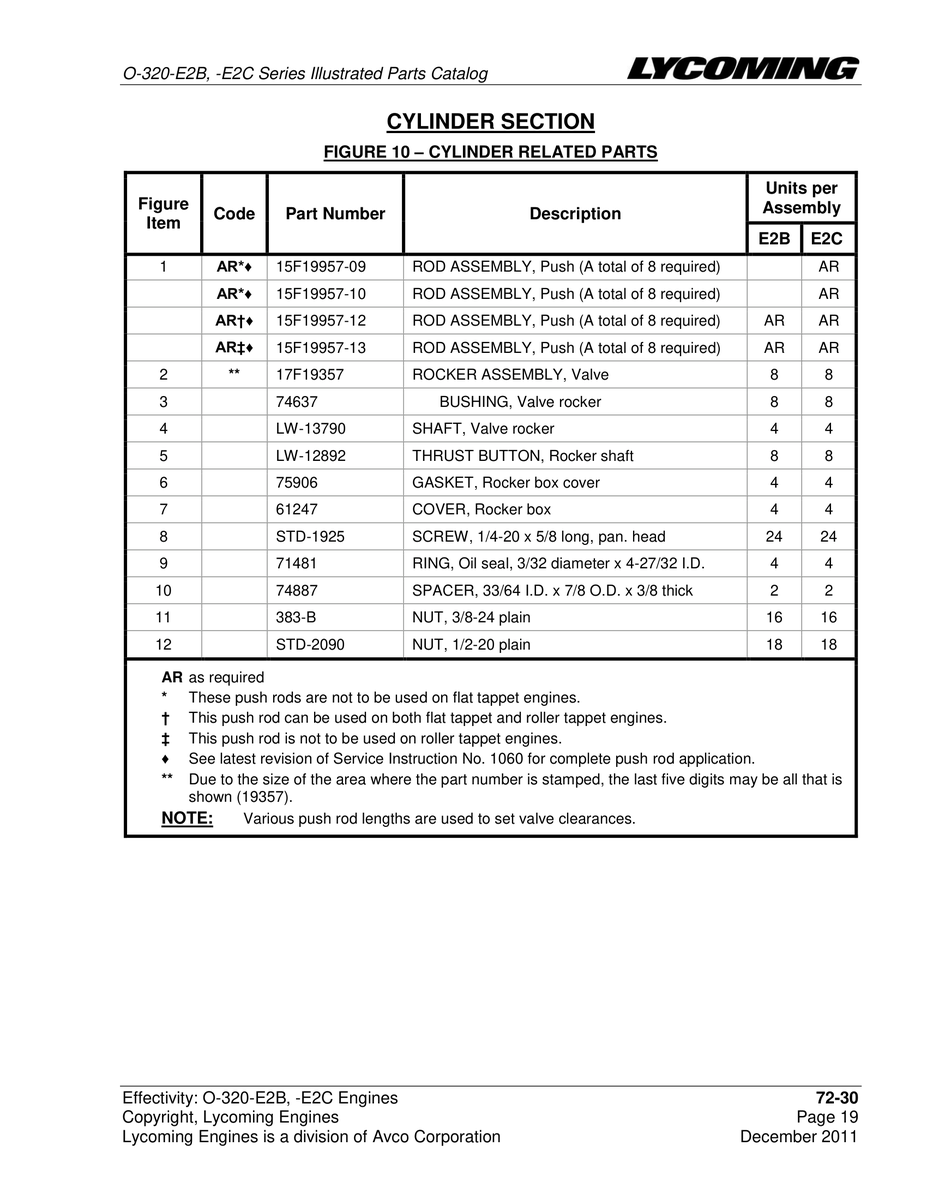 Cover 61247