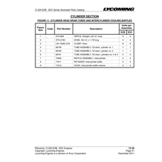 Tube Assembly 68759