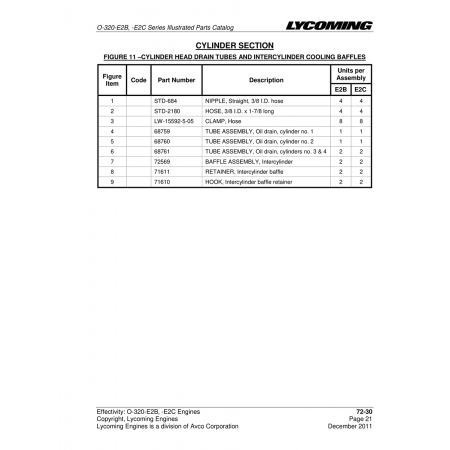 Tube Assembly, Oil drain, cylinder no (68759) Tube Assembly, Oil drain, cylinder no (68759)