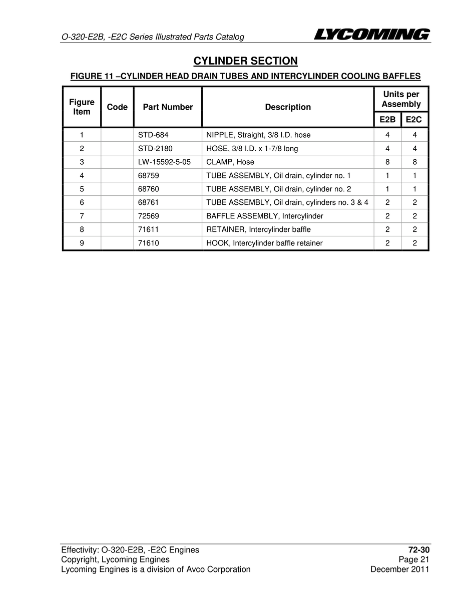 Retainer 71611