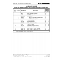 Aviation Part 61174 Aviation Part 61174