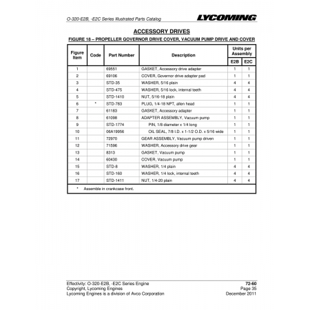 Adapter Assembly, Vacuum pump (61098)