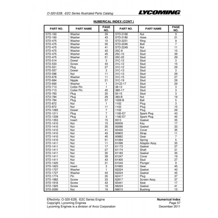 Aviation Part (STD-533) Aviation Part (STD-533)