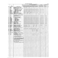 Aviation Part 25C10-P03 Aviation Part 25C10-P03