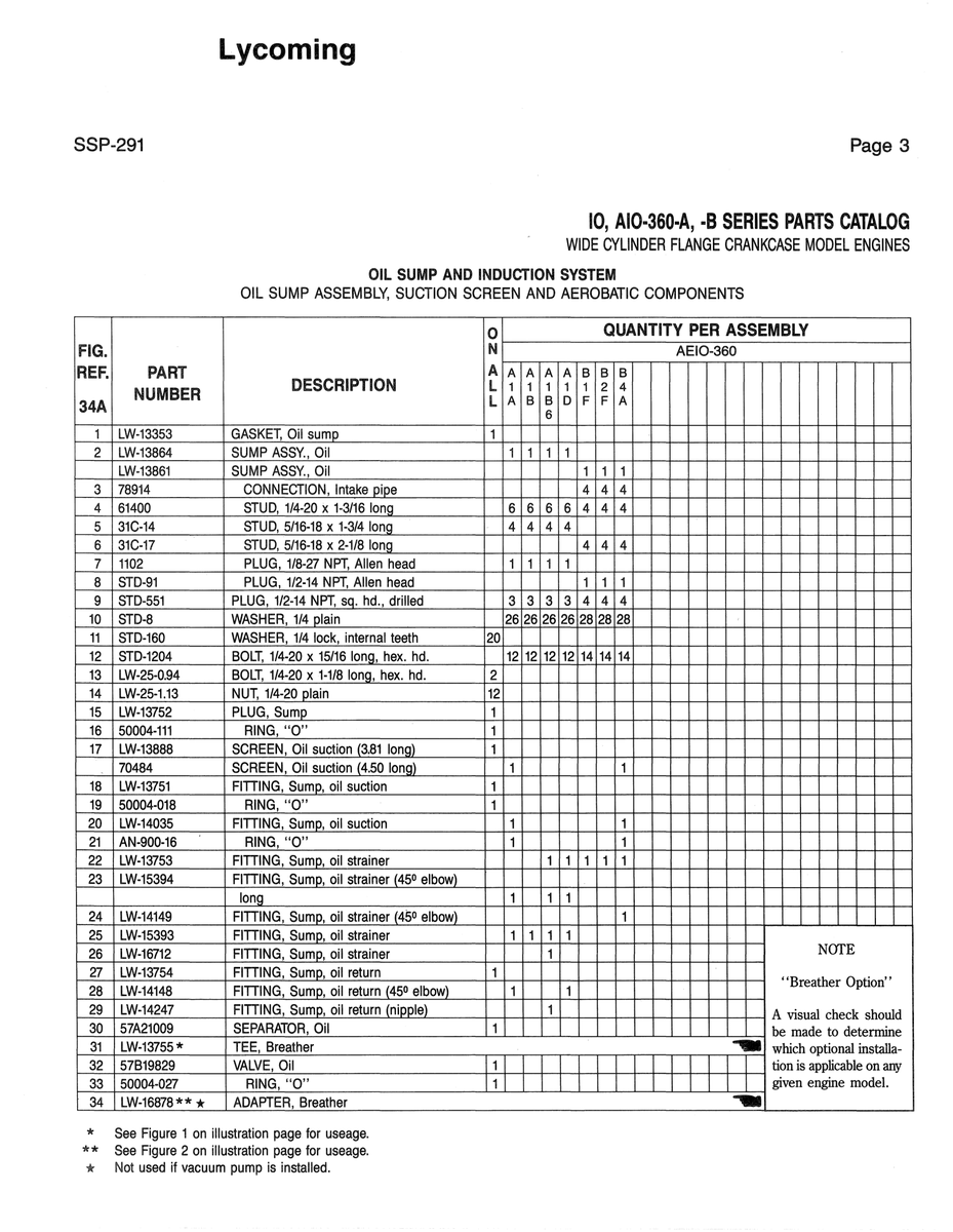 Aviation Part AEIO-360