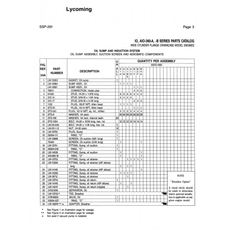 Aviation Part (AEIO-360)