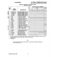 Aviation Part 11B20061-1SH