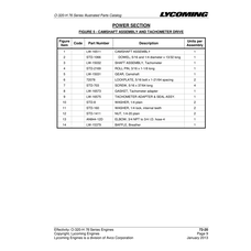 Shaft Assembly LW-15032