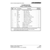Cylinder Assembly LW-15318