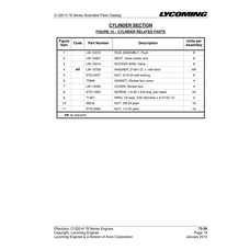 Seat LW-15407