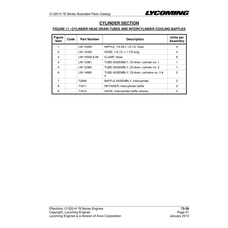 Clamp LW-15592-8-08