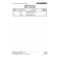 Gage Assembly LW-14784