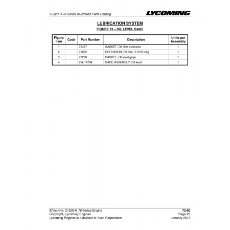 Gage Assembly, Oil level (LW-14784) Gage Assembly, Oil level (LW-14784)