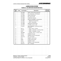 Key STD-2057
