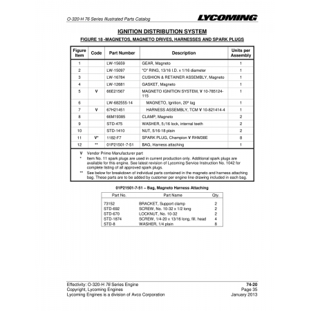 Spark Plug, Champion V RHM38E (1182-F7)