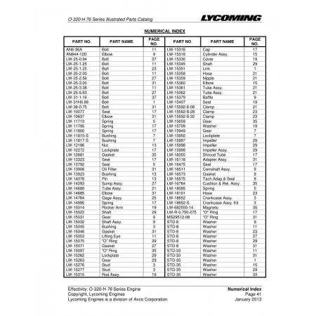 Aviation Part (LW-15053) Aviation Part (LW-15053)