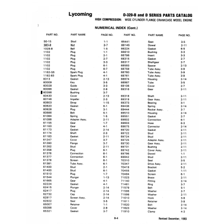 Aviation Part (383-8) Aviation Part (383-8)