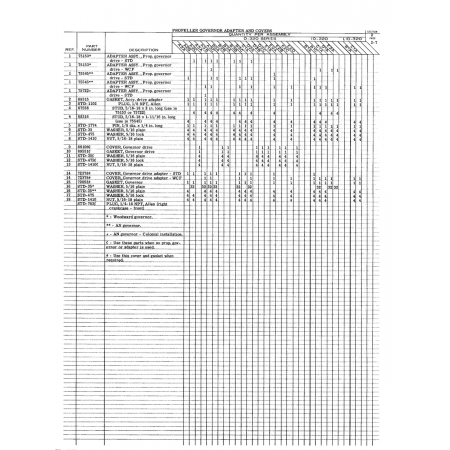 Aviation Part (75153) Aviation Part (75153)