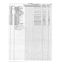 Aviation Part 16161616