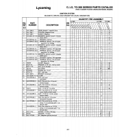 Aviation Part LW-620026-2 Aviation Part LW-620026-2
