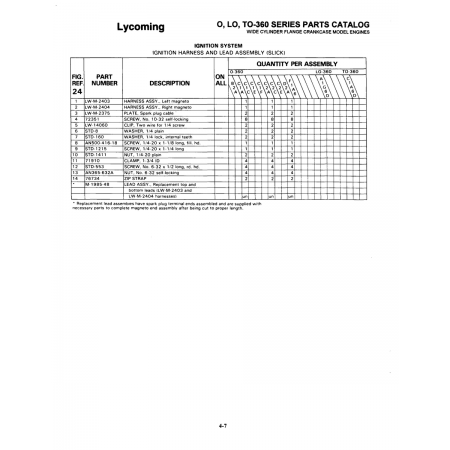 M- Lycoming (1985-48) M- Lycoming (1985-48)