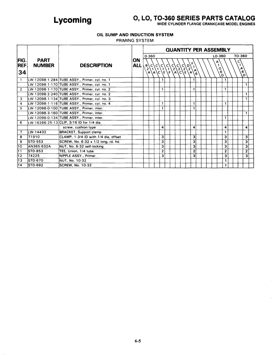 Tube Assy LW-12098-1-284