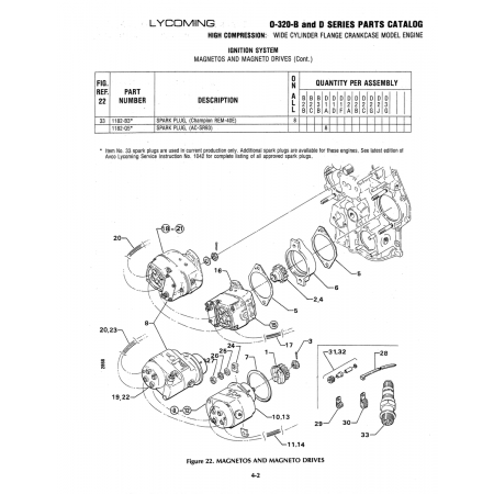 Aviation Part (1162-83) Aviation Part (1162-83)