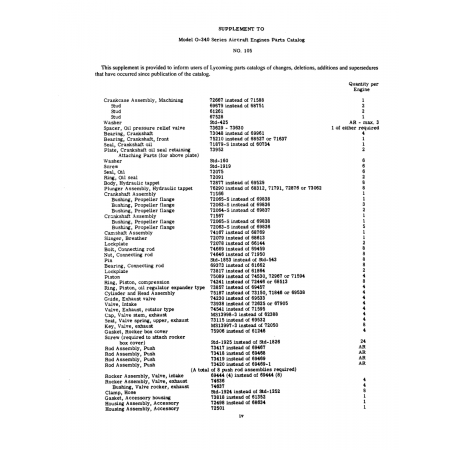 instead of Std (Std-1853) instead of Std (Std-1853)