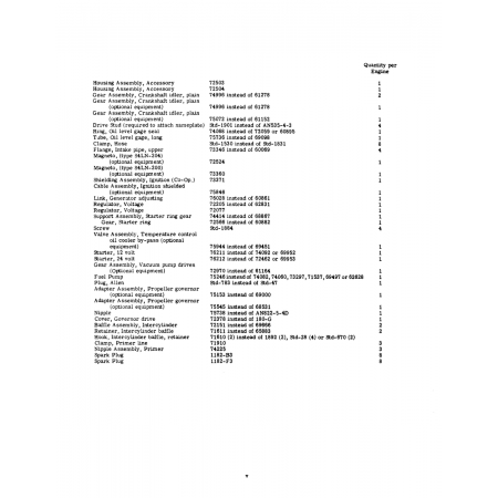instead (76028) instead (76028)