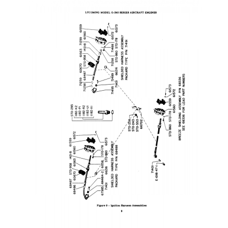 Aircraft Bolt (AN4164-2)