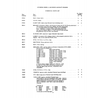 assemblies 68488 assemblies 68488