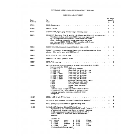 assemblies (68488) assemblies (68488)