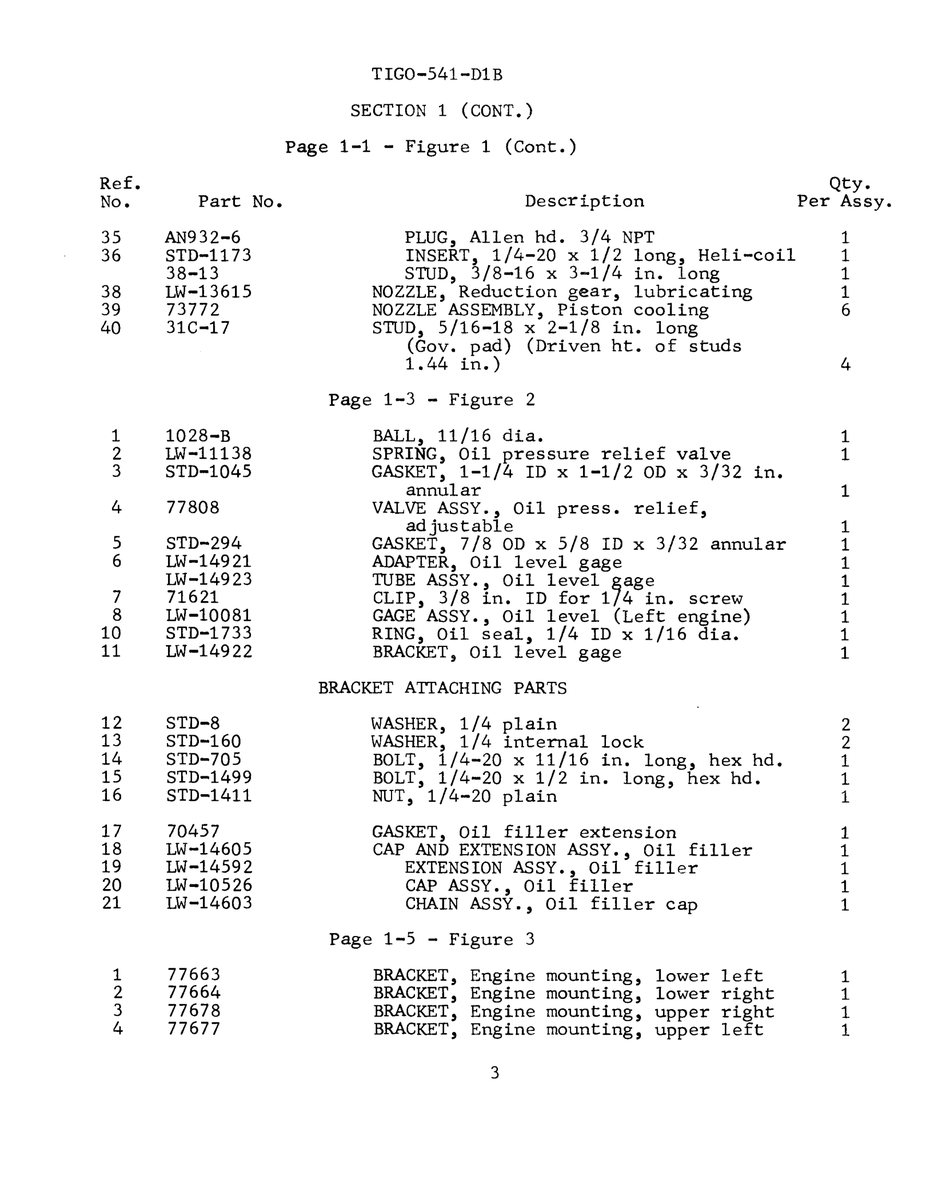 Aviation Part STD-1733