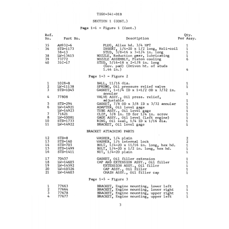 Aviation Part (STD-1733) Aviation Part (STD-1733)