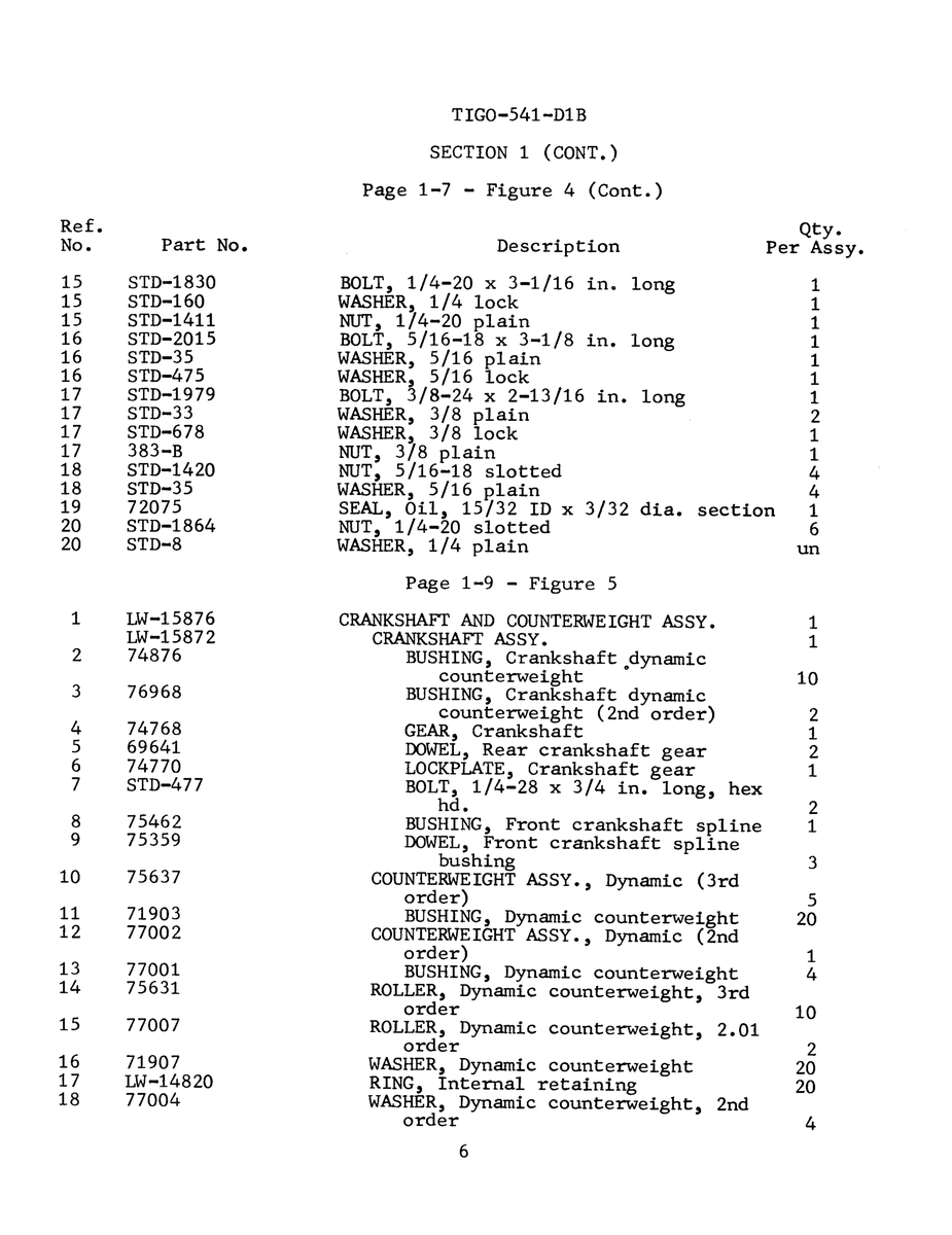Aviation Part STD-1830