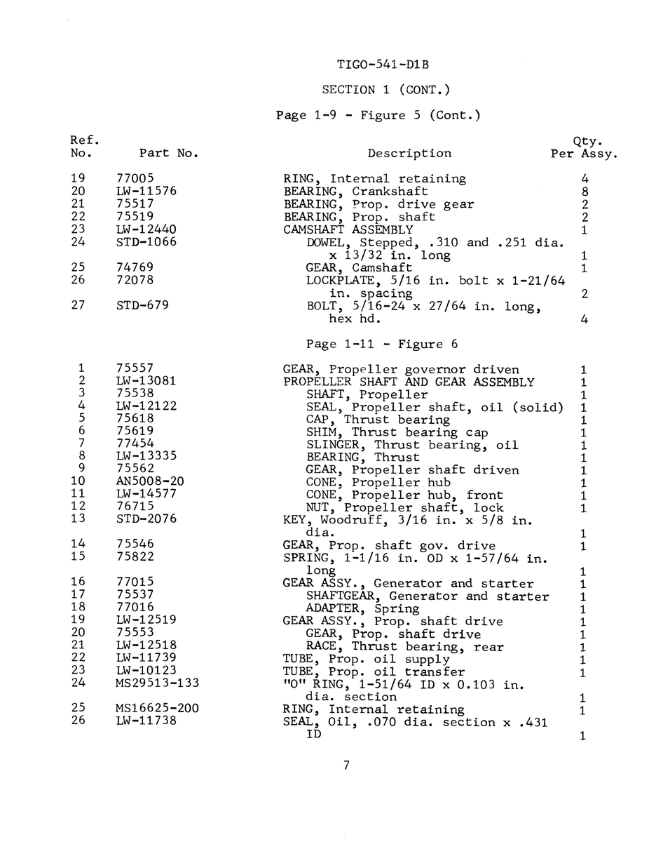 Military-Standard Aviation Hardware MS29513-133
