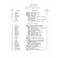 Military-Standard Aviation Hardware MS29513-133