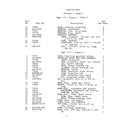 Military-Standard Aircraft Part (MS29513-133) Military-Standard Aircraft Part (MS29513-133)