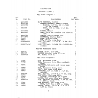 Military-Standard Aviation Hardware MS28775-147