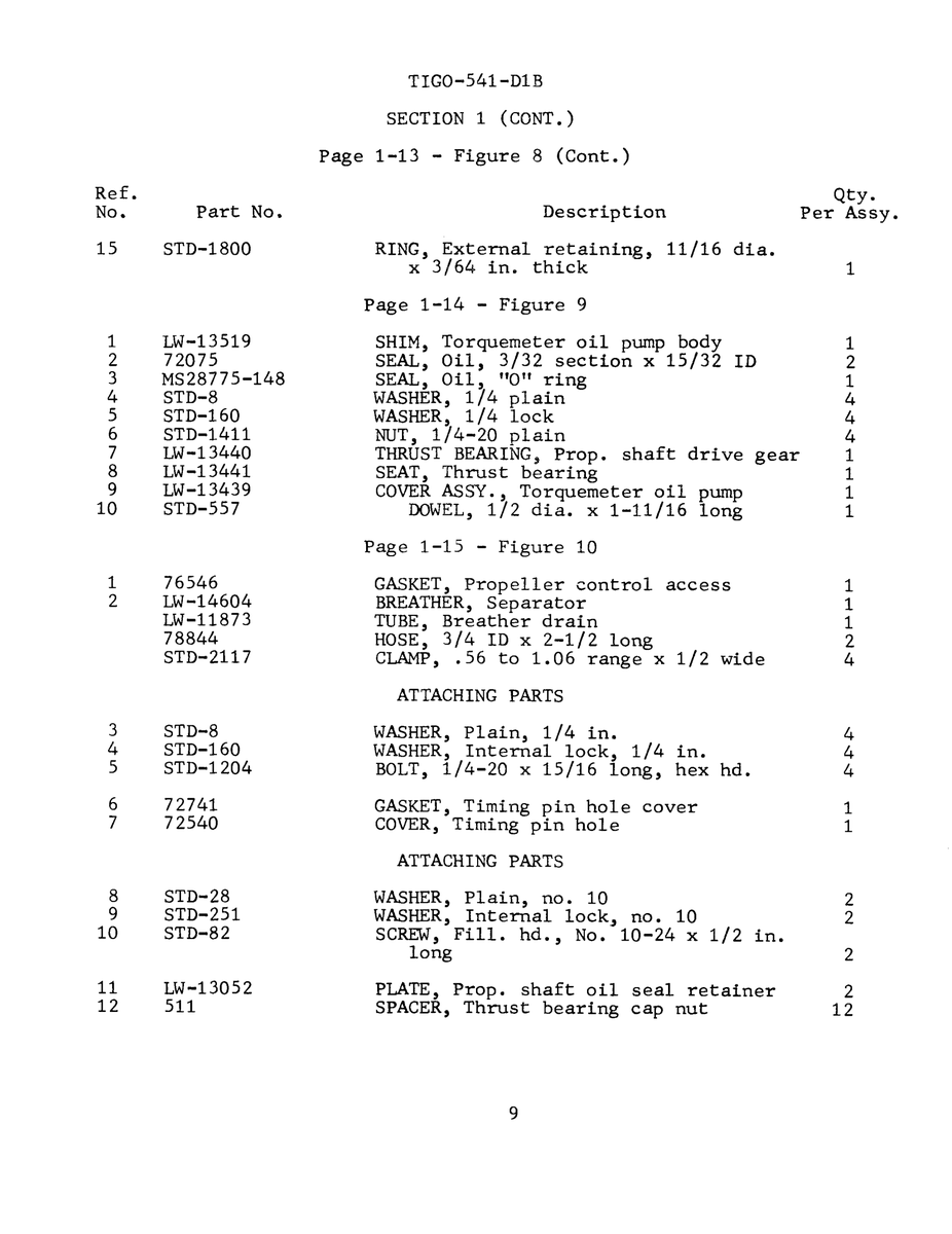 Aviation Part STD-1800