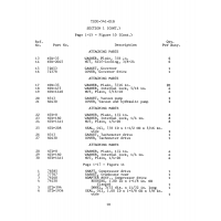Aviation Part STD-1934